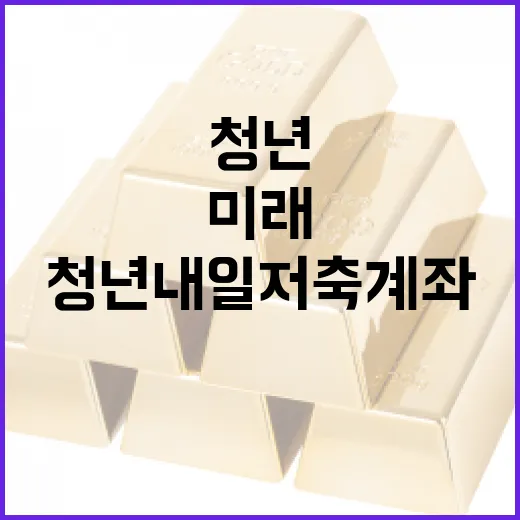 청년내일저축계좌로 미래를 준비하는 방법 - 요약