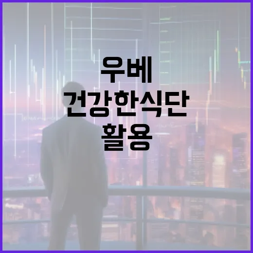 우베를 활용하여 건강한 식단을 구성하는 방법 - 요약
