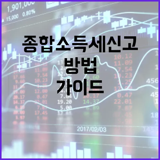종합소득세 신고하는 방법: 전문가의 가이드 - 요약