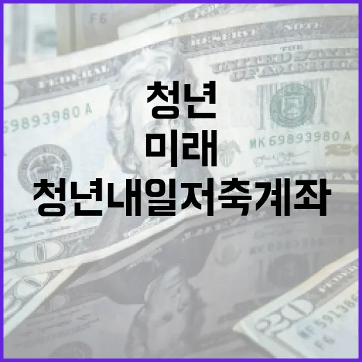 청년내일저축계좌로 미래를 준비하는 방법 - 요약