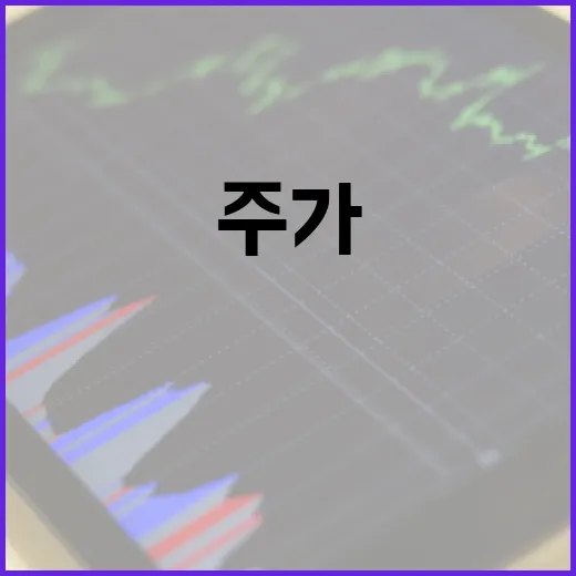 하이닉스 주가 분석 및 투자 방법 - 요약