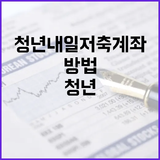 청년내일저축계좌를 활용하는 방법 - 요약