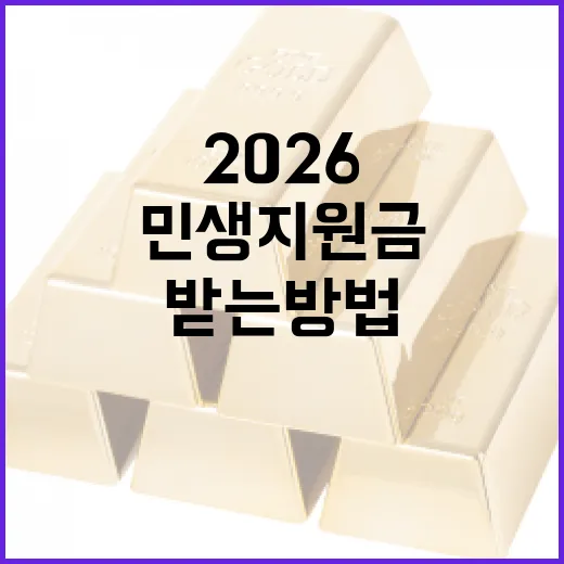 2026 민생지원금을 효과적으로 받는 방법 - 요약