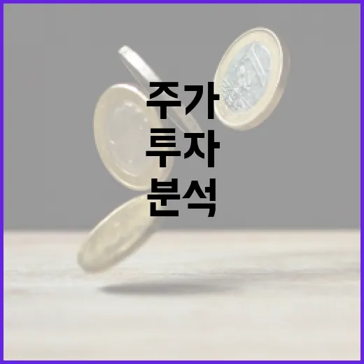 삼성전자 주가 분석과 투자 방법 - 요약