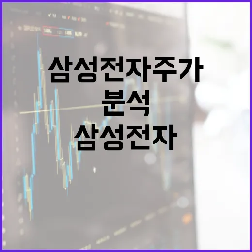 삼성전자 주가 분석하는 방법 - 요약