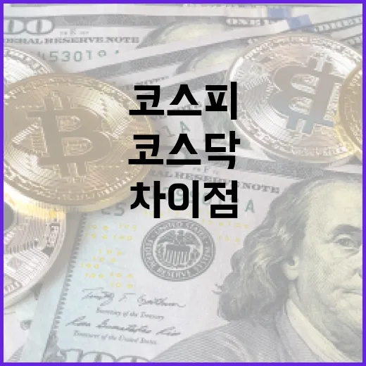 코스피와 코스닥의 차이점 이해하기: 투자 초보자를 위한 가이드 - 요약