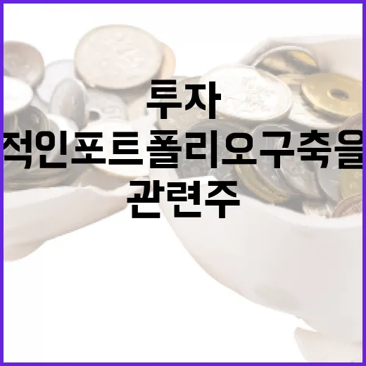 로봇 관련주 투자 방법: 성공적인 포트폴리오 구축을 위한 가이드 - 요약