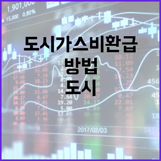 도시가스비 환급받는 방법: 절차와 팁 - 요약