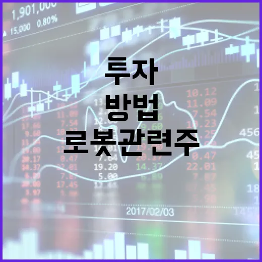로봇 관련주에 투자하는 방법: 초보자를 위한 가이드 - 요약