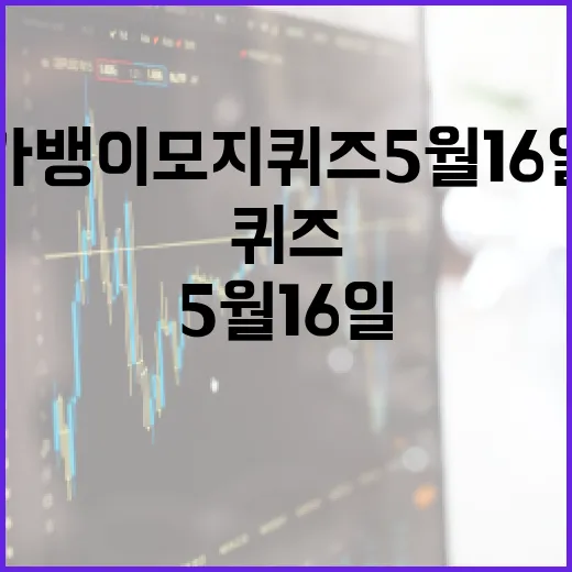 카뱅 이모지 퀴즈 5월 16일을 푸는 방법 - 요약