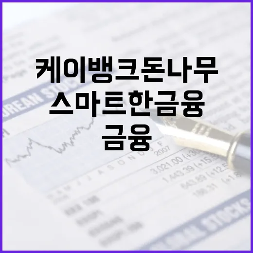 케이뱅크 돈나무 활용 방법: 스마트한 금융 관리 전략 - 요약