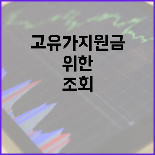 고유가지원금 조회하는 방법: 초보자를 위한 가이드 - 요약