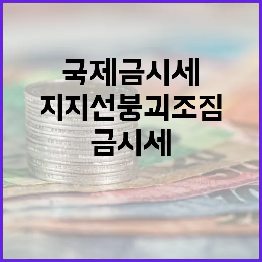 국제 금시세의 지지선 붕괴 조짐: 투자자가 알아야 할 방법 - 요약