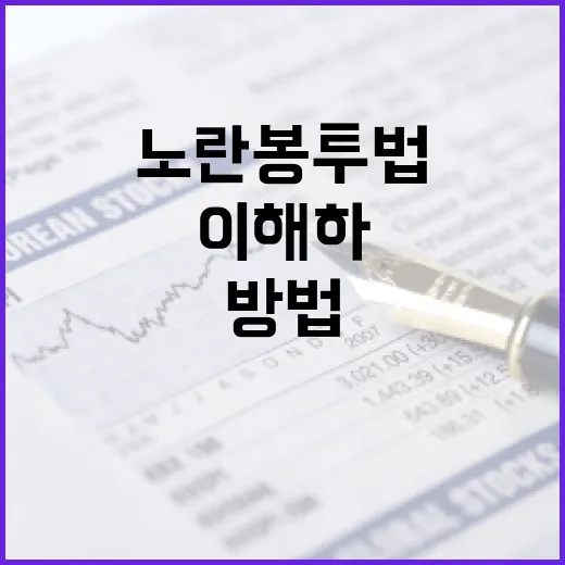 노란봉투법을 이해하고 활용하는 방법 - 요약