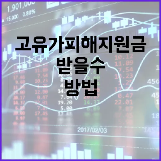 고유가 피해지원금을 받을 수 있는 방법 - 요약