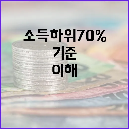 소득 하위 70% 기준을 이해하고 활용하는 방법 - 요약