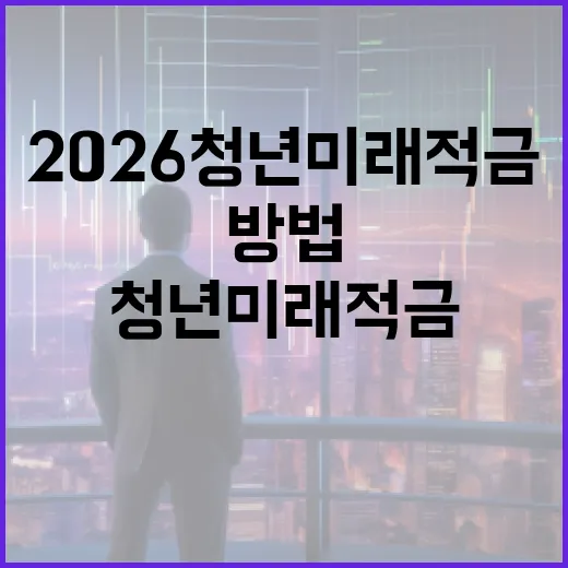 2026 청년미래적금을 활용하는 방법 - 요약