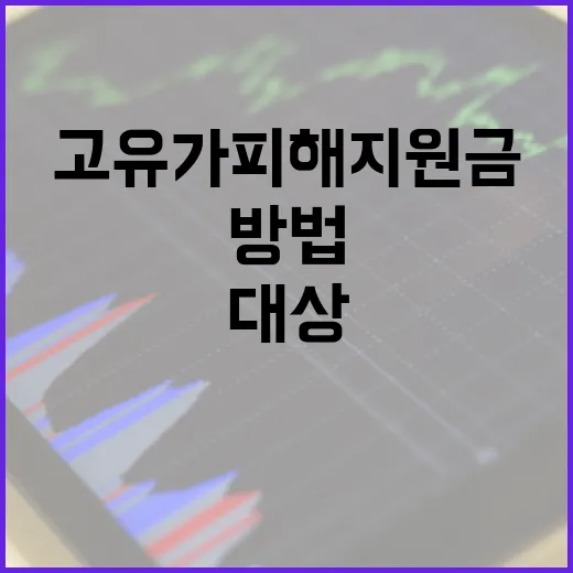 고유가 피해지원금 대상 알아보는 방법 - 요약