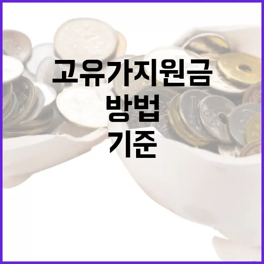 고유가 지원금 기준을 이해하는 방법 - 요약