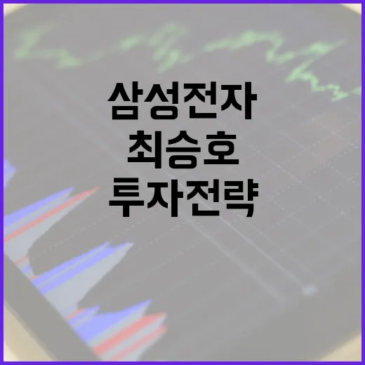 삼성전자와 최승호: 성공하는 투자 전략을 위한 방법 - 요약