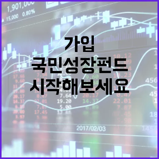 국민성장펀드 가입, 이렇게 시작해보세요! - 요약