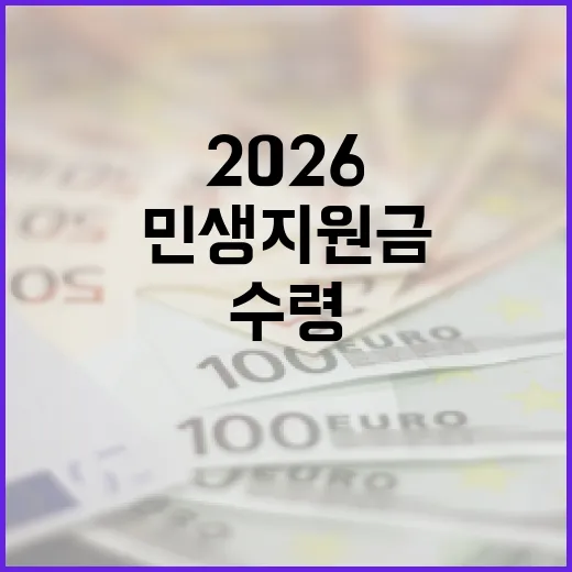 2026 민생지원금 수령하는 방법 - 요약