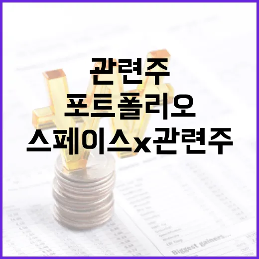 스페이스X 관련주로 포트폴리오를 강화하는 방법 - 요약