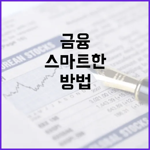 포인투테크놀로지를 활용한 스마트한 금융 생활 방법 - 요약