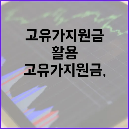 고유가지원금, 이렇게 활용해보세요! - 요약