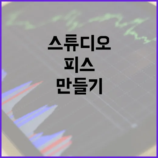 피스피스스튜디오에서 나만의 작품 만들기 - 요약