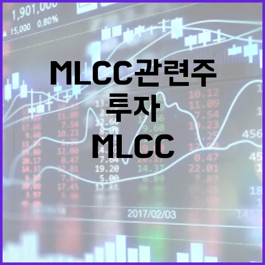 MLCC관련주 투자, 이렇게 접근해보세요 - 요약