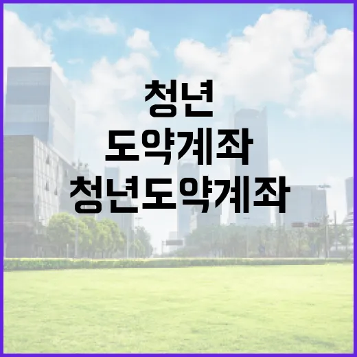 청년도약계좌, 이렇게 시작하세요! - 요약