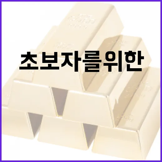 ETF 뜻과 투자 방법: 초보자를 위한 가이드 - 요약