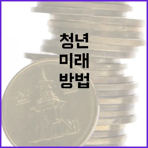청년도약계좌로 미래를 대비하는 방법 - 요약