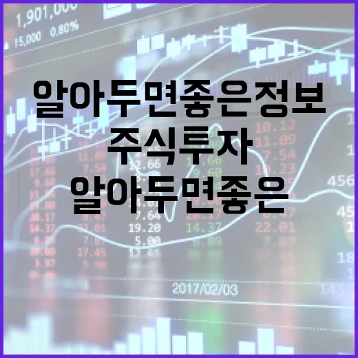 펩트론 주식 투자, 알아두면 좋은 정보들 - 요약