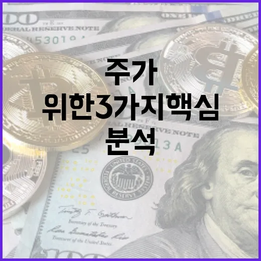 SK하이닉스 주가 분석을 위한 3가지 핵심 포인트 - 요약