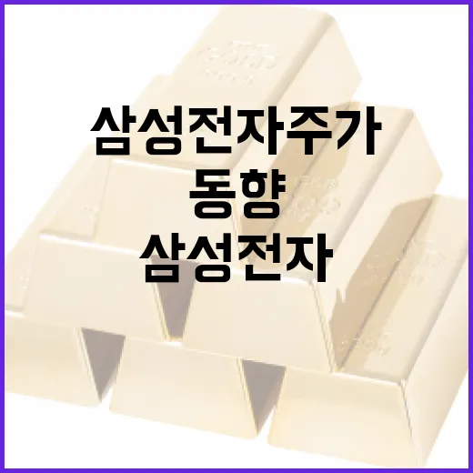 삼성전자 주가 동향을 이해하는 방법 - 요약