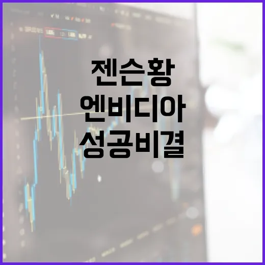 젠슨황의 성공 비결: 엔비디아를 이끈 리더십 - 요약