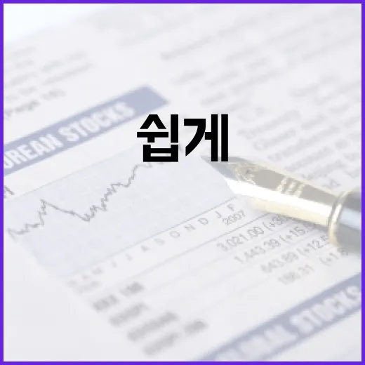 ETF, 처음 들어보셨나요? 쉽게 이해하는 방법 - 요약