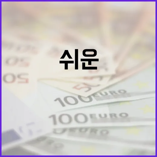 ETF, 초보자를 위한 쉬운 이해 방법 - 요약