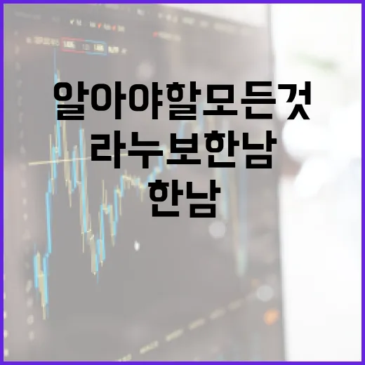 라누보한남에 대해 알아야 할 모든 것 - 요약
