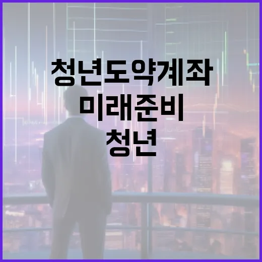 청년도약계좌로 미래 준비하기: 알아두면 좋은 팁 - 요약