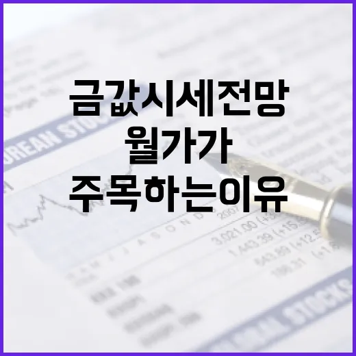 2024년 금값 시세 전망: 월가가 주목하는 이유 - 요약