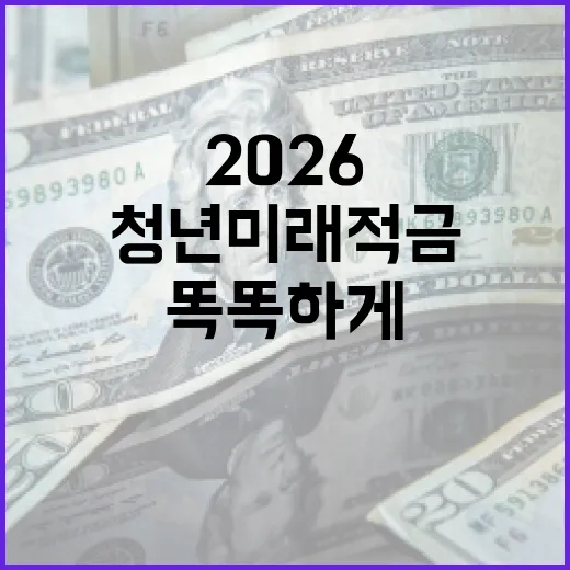 청년미래적금 2026: 더 똑똑하게 준비하는 방법 - 요약