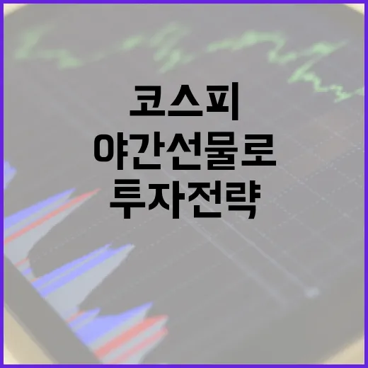 코스피 야간선물로 투자 전략 강화하기 - 요약