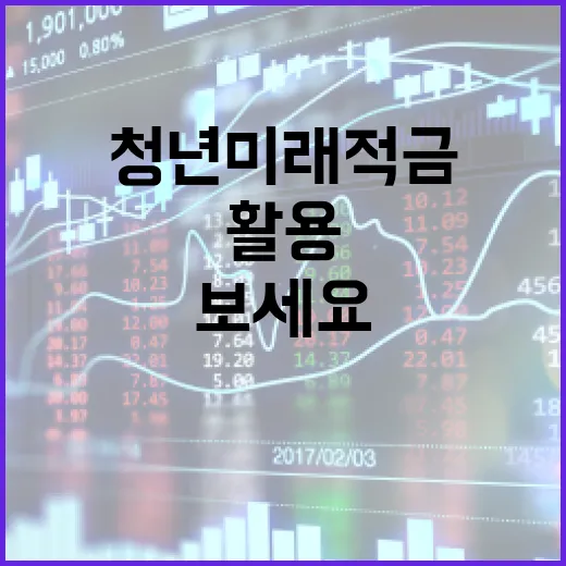 청년미래적금, 이렇게 활용해보세요 - 요약