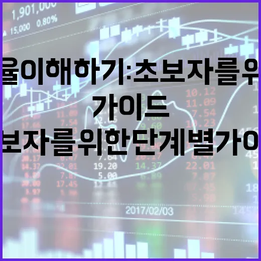 미국 환율 이해하기: 초보자를 위한 단계별 가이드 - 요약