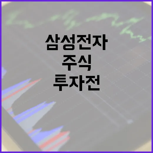 삼성전자 주식, 투자 전 알아야 할 것들 - 요약