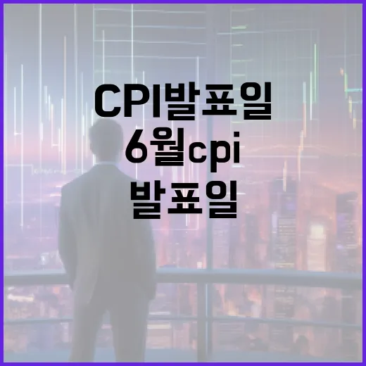 6월 CPI 발표일을 준비하는 방법 - 요약