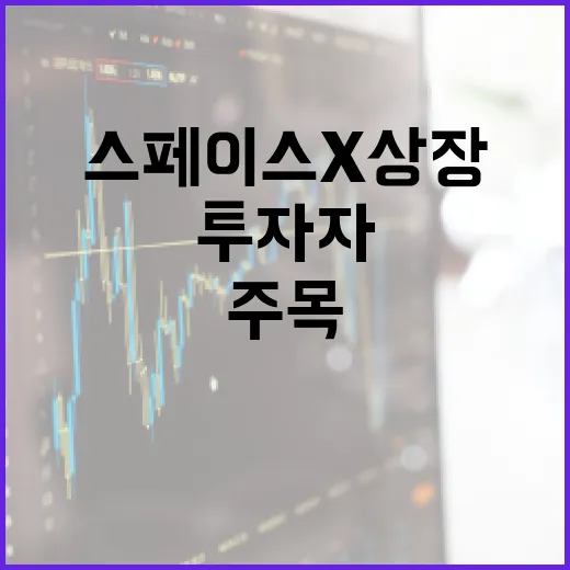 스페이스X 상장 시간 예측하기: 투자자라면 주목할 점 - 요약